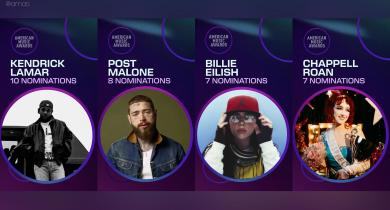 2025 American Music Awards nominees announced with Kendrick Lamar, Post Malone, Billie Eilish, and Chappell Roan leading