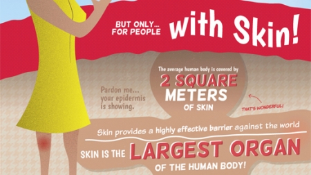 Skincare Tips
