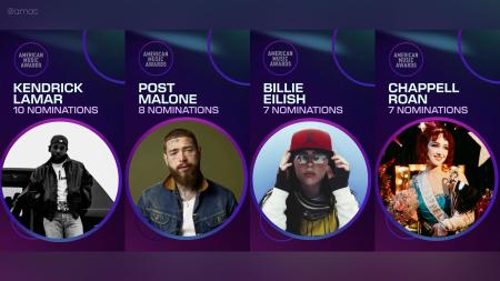 2025 American Music Awards nominees announced with Kendrick Lamar, Post Malone, Billie Eilish, and Chappell Roan leading