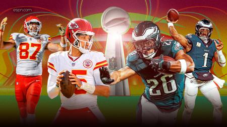 Kansas City Chiefs to appear in third consecutive Super Bowl, set to face the Philadelphia Eagles