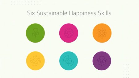 LG Electronics Life's Good: Experience Happiness.