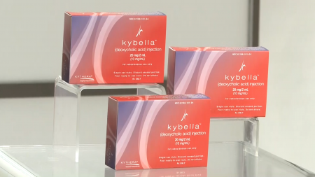 Kybella