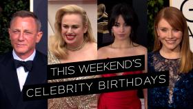 Celebrity Birthdays March 2-3